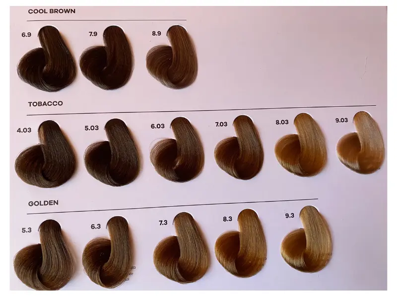 Tabella nuance Envie aggiornata per tinte capelli professionali